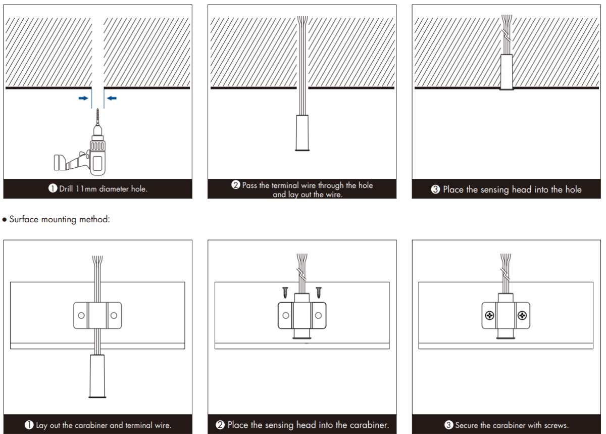 door sensor installation  ed-v(C)