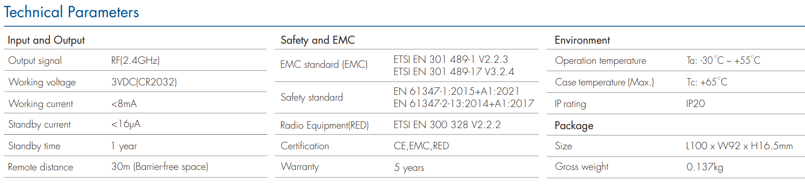 TW multizone specification