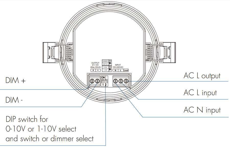 pir sensor labels skydance