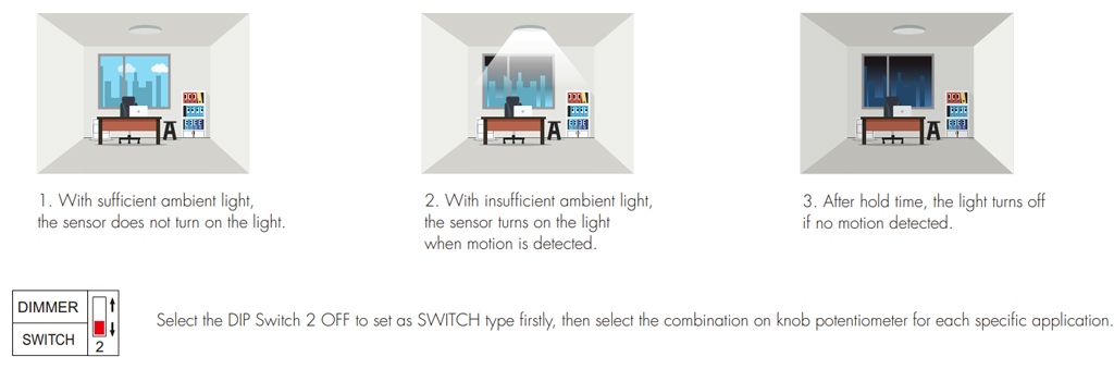 typical application EHR 1