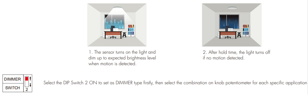 EHR Typical Application 3