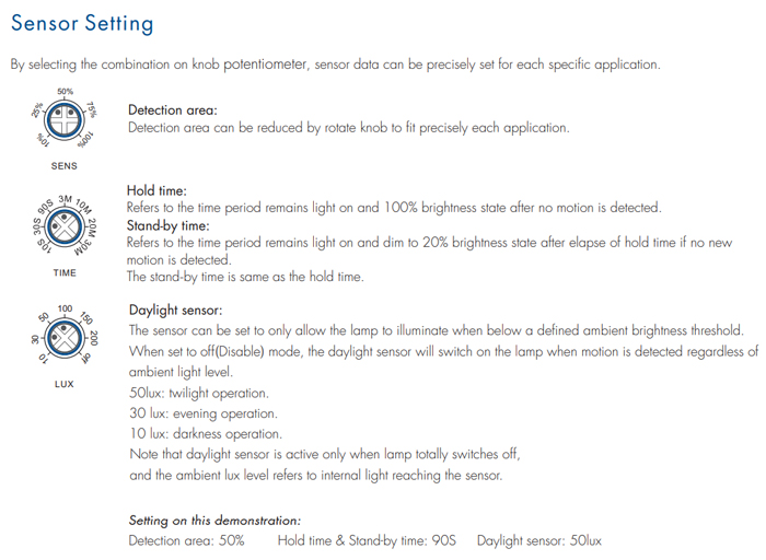 Sensor settings of microwave sensor