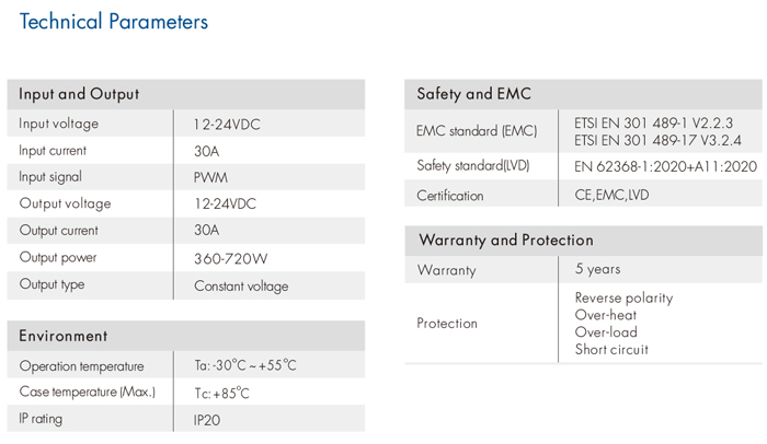 EV1-X RE[EATER SPECIFICATION