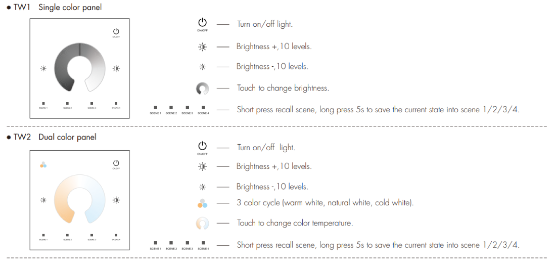 Single color and CCT functions