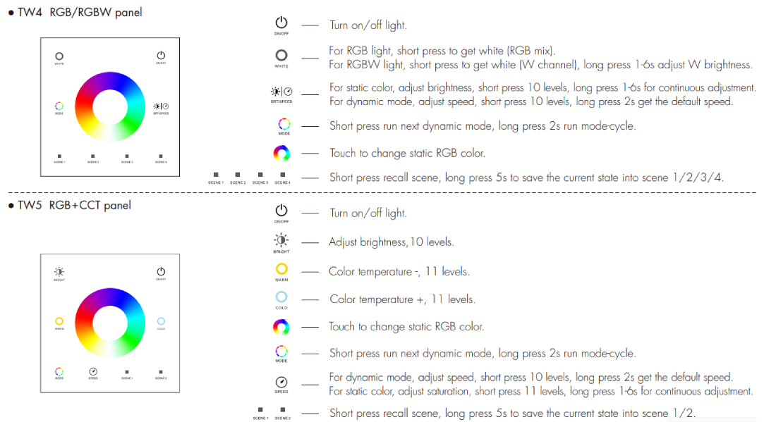 RGB CCT Functions