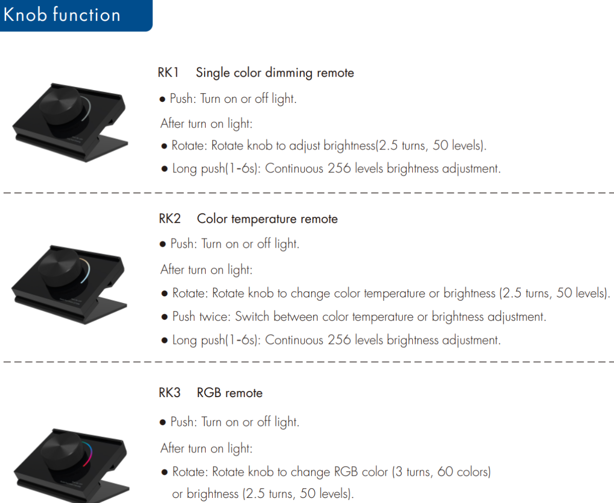 functions detailed desk rf dimmers
